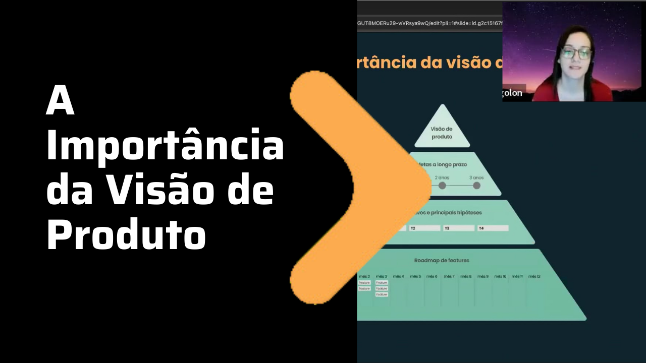 A Importância da Visão de Produto
