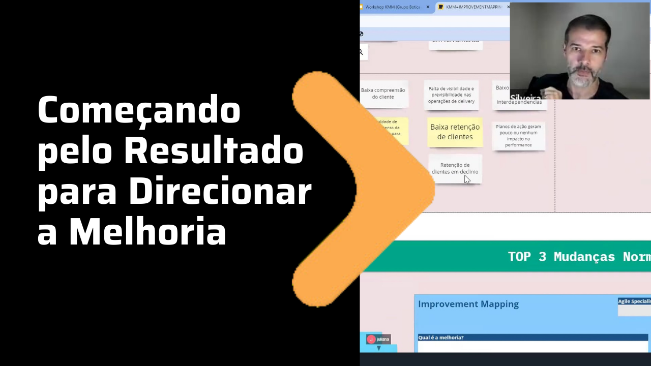 Começando pelo Resultado para Direcionar a Melhoria