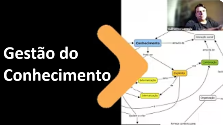 Gestão do conhecimento
