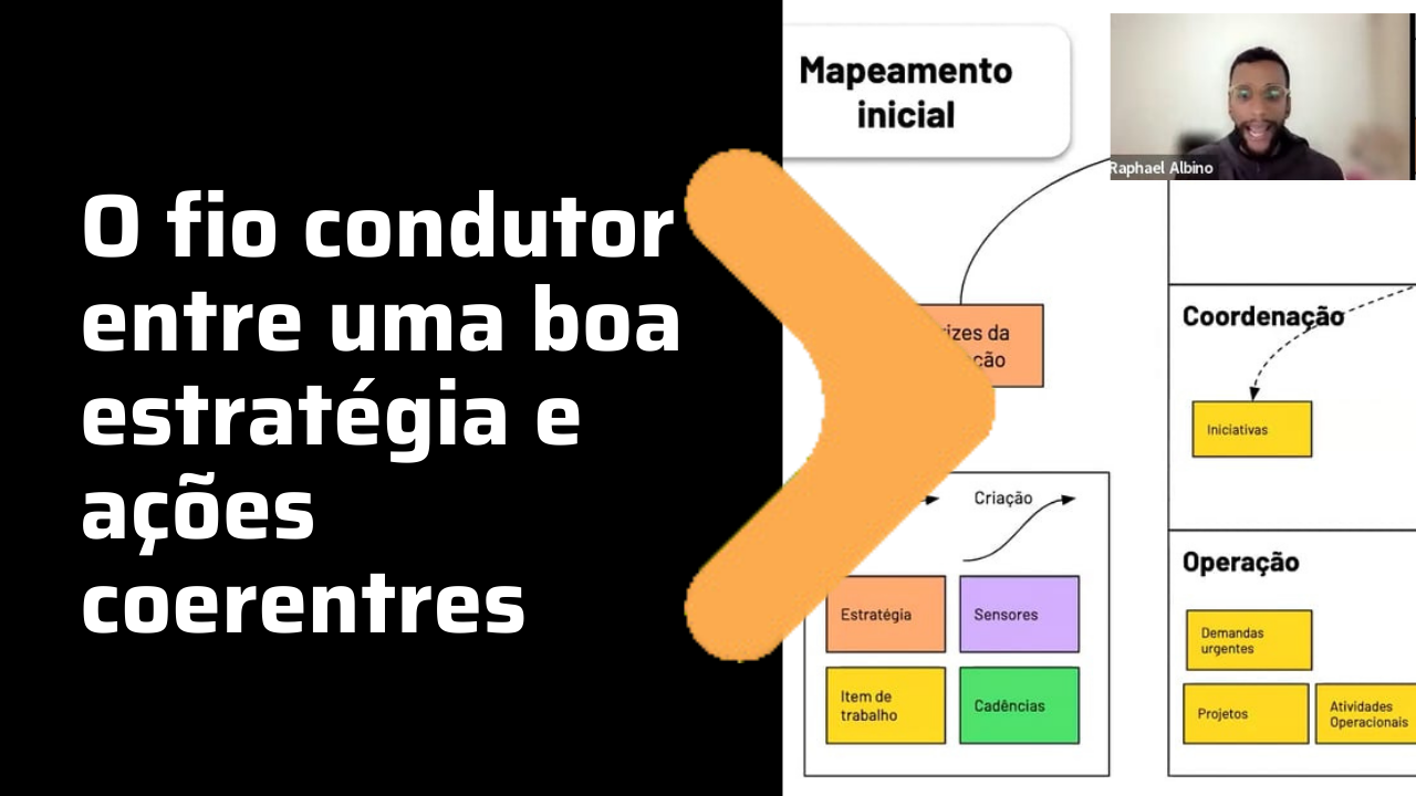 O fio condutor entre uma boa estratégia e ações coerentes