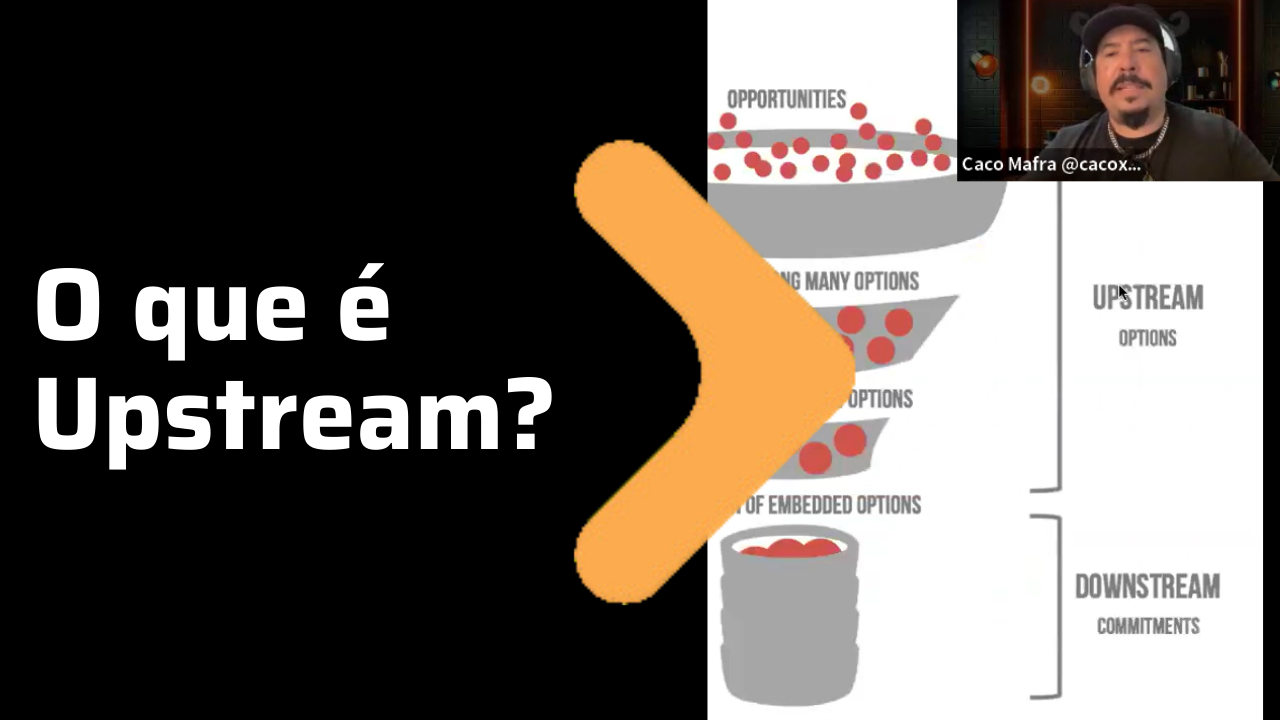 O processo de Upstream no fluxo de entrega com Kanban